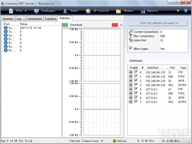 Cerberus FTP Server,Cerberus FTP Server下载,FTP服务器软件