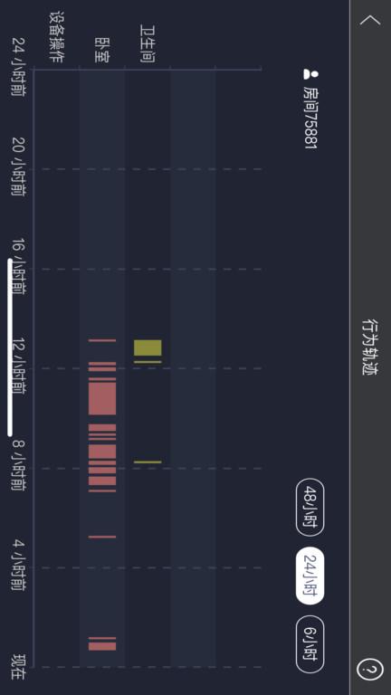 长颈猫机器人官方版下载,长颈猫机器人,老人app,通话app