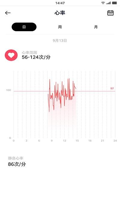 花豹穿戴官方版下载,花豹穿戴,智能手表app,健康监测app