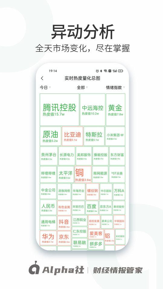 alpha社app下载,alpha社,财经app,咨询app