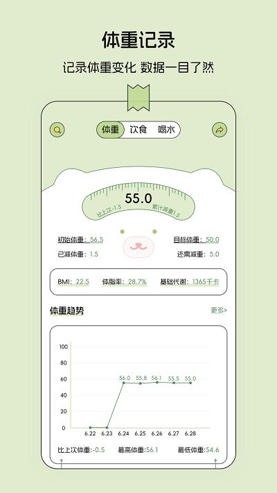减肥打卡便签本app(改名减脂食谱)下载,减肥打卡便签本,减肥app,记录app